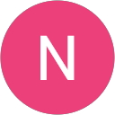 Never Settle profile picture